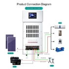 ระบบผลิตไฟฟ้าพลังงานแสงอาทิตย์ PV 220v 10kw เครื่องควบคุมอินเวอร์เตอร์ Off-Grid