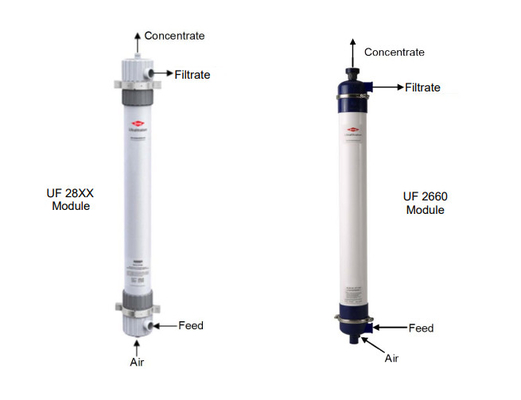 หน่วย Ultrafiltration DuPont SFD-2860XP IntegraFlux uf เครื่องกรองเยื่อ การไหล 204 m3/วัน uf หน่วยเยื่อ