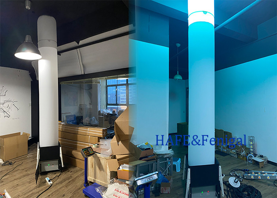 ระบบฉุกเฉิน HMI 1200W