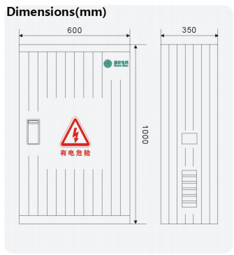 กล่องปิดไฟฟ้า 1000x600x350 มม