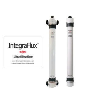 DuPont™ XP 51 IG PVDF UF Module – อัตราการฟื้นตัวสูงสำหรับการบำบัดน้ำเสียในอุตสาหกรรม
