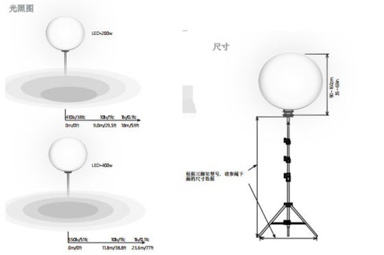 Muse Balloon Light For Event Decoration With 400W RGB