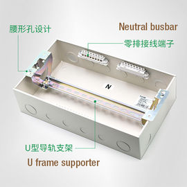 กล่องจ่ายไฟ 230V กล่องจ่ายไฟชนิดพื้นผิว